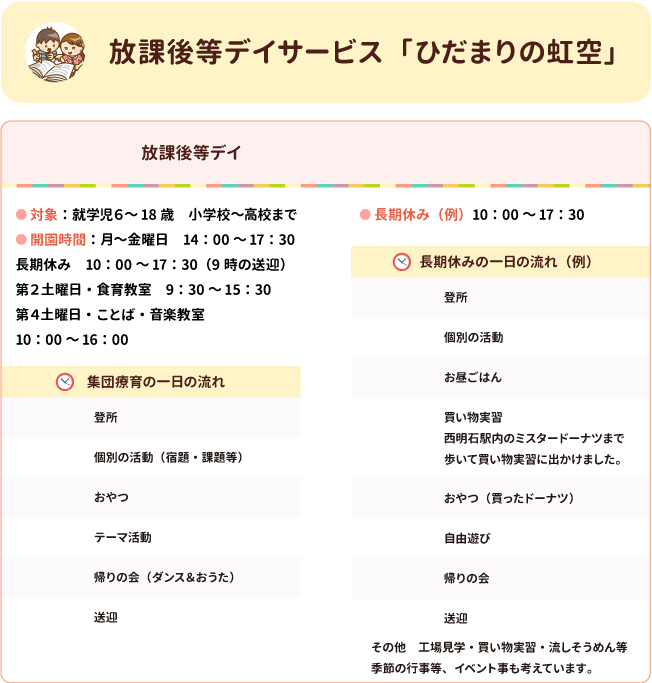 放課後等デイサービスひだまりの虹空