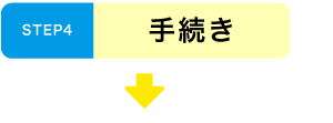 手続き